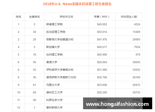 湖人薪资榜：球队支出和薪资分析