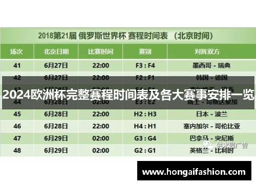 2024欧洲杯完整赛程时间表及各大赛事安排一览