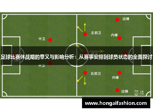 足球比赛休战期的意义与影响分析：从赛事安排到球员状态的全面探讨